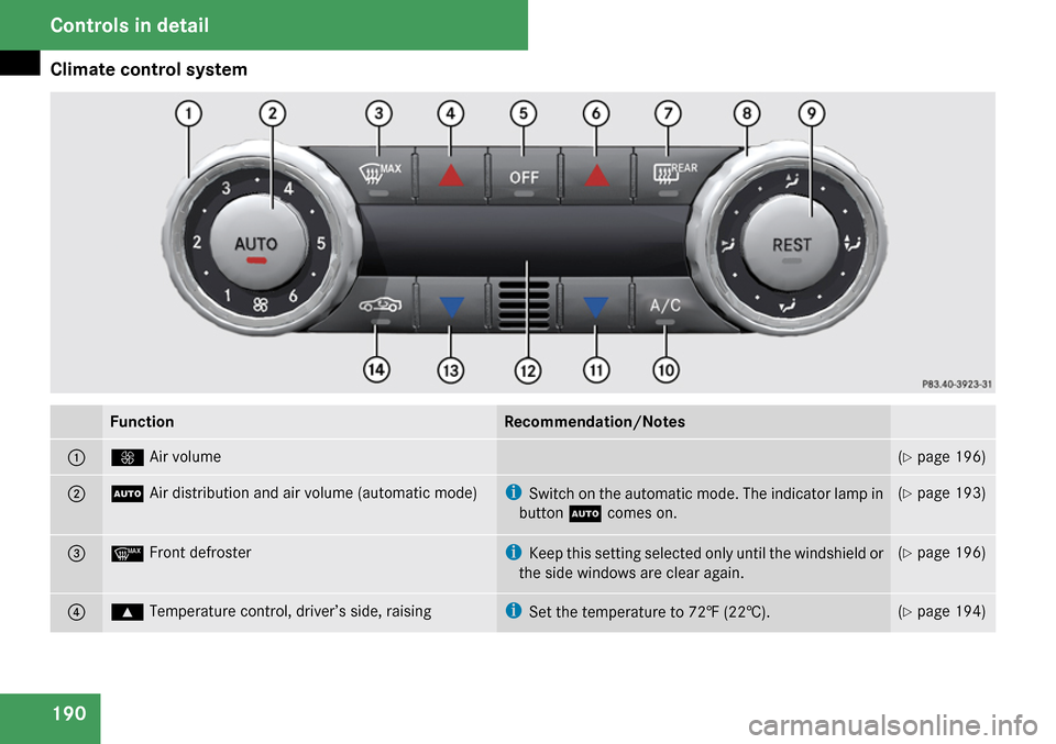 MERCEDES-BENZ SLK280 2009 R171 Owners Manual 