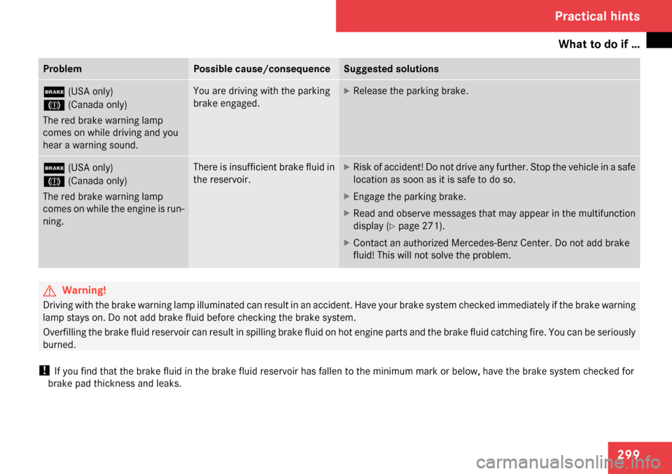 MERCEDES-BENZ SLK280 2009 R171 Owners Manual 