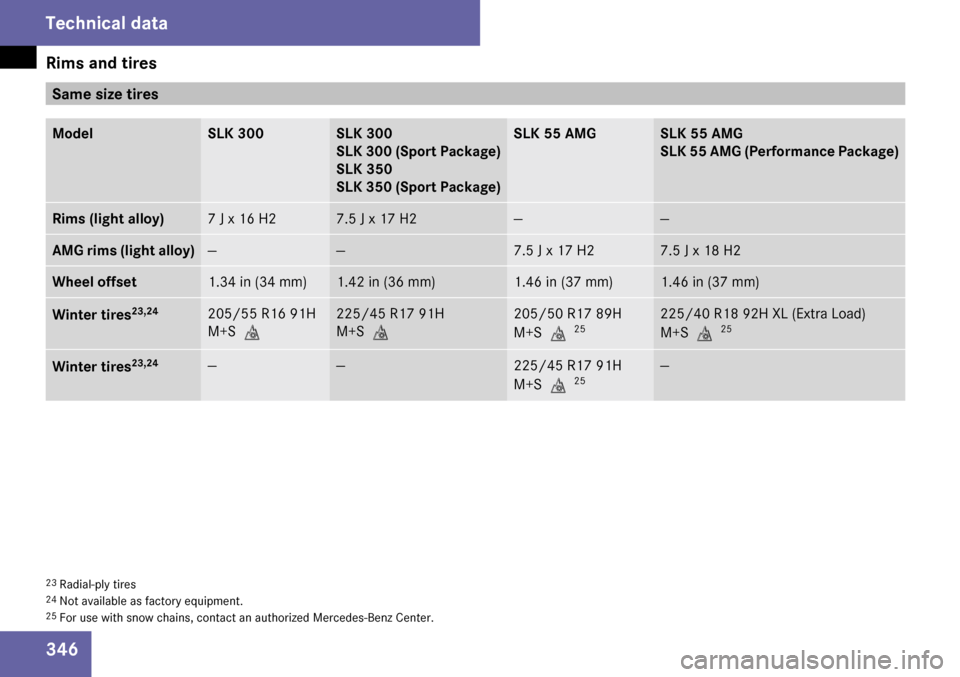 MERCEDES-BENZ SLK280 2009 R171 Owners Manual 
