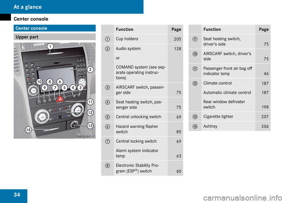 MERCEDES-BENZ SLK280 2009 R171 Owners Manual 