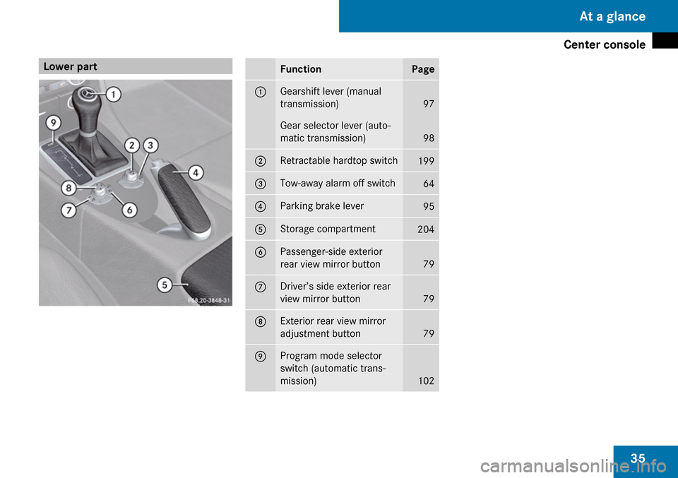 MERCEDES-BENZ SLK280 2009 R171 Owners Manual 