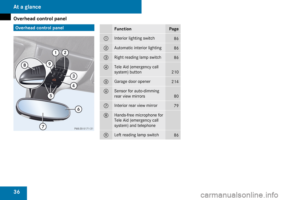 MERCEDES-BENZ SLK280 2009 R171 Owners Manual 