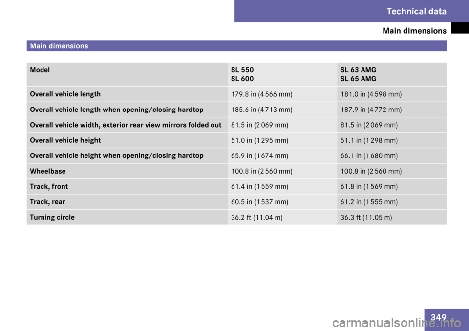 MERCEDES-BENZ SL65AMG 2009 R230 Owners Manual 