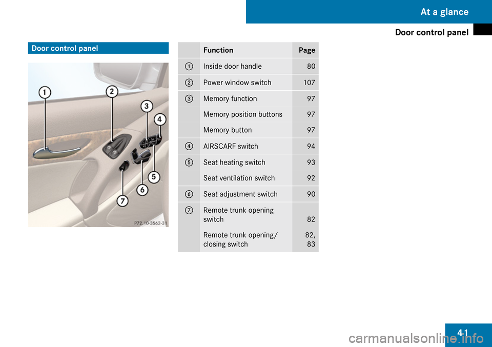 MERCEDES-BENZ SL65AMG 2009 R230 Owners Manual 