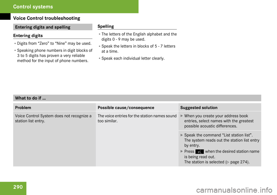MERCEDES-BENZ S65AMG 2009 W221 Owners Manual 