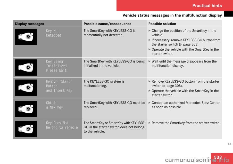 MERCEDES-BENZ S65AMG 2009 W221 Owners Manual 