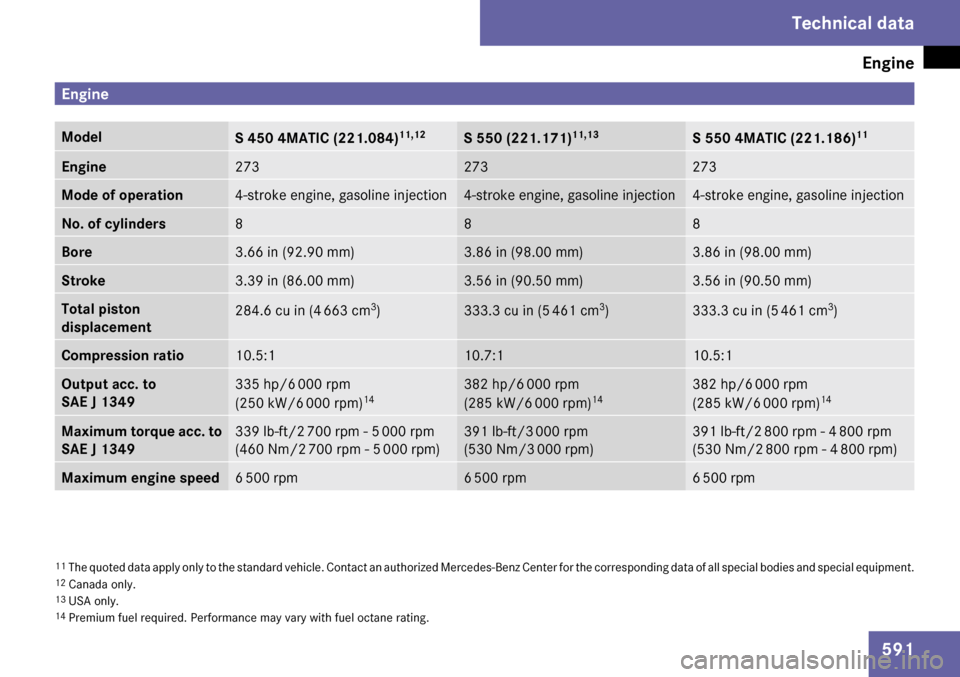 MERCEDES-BENZ S65AMG 2009 W221 Owners Manual 