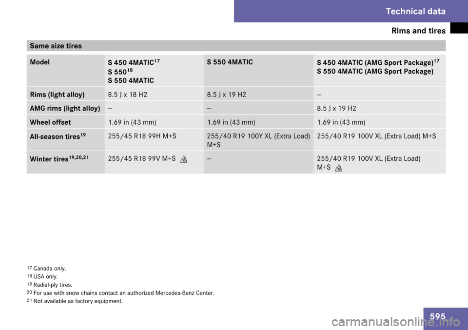 MERCEDES-BENZ S65AMG 2009 W221 Owners Manual 