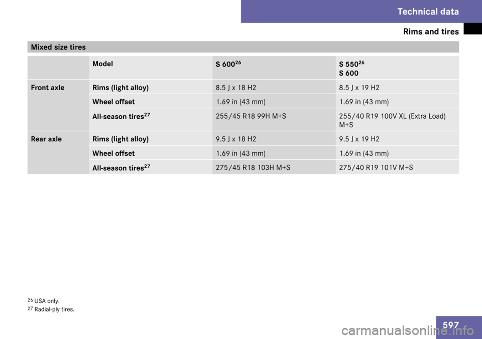 MERCEDES-BENZ S65AMG 2009 W221 Owners Manual 