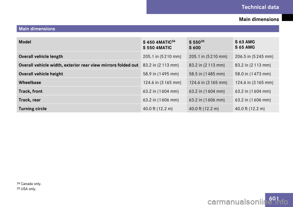 MERCEDES-BENZ S65AMG 2009 W221 Owners Manual 