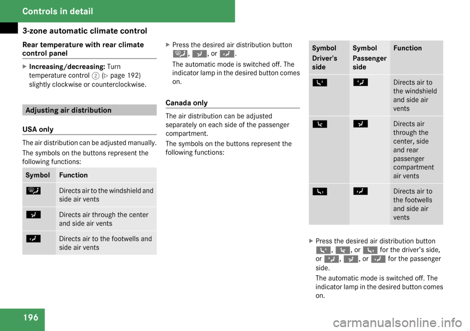 MERCEDES-BENZ R350 2009 W251 Owners Manual 