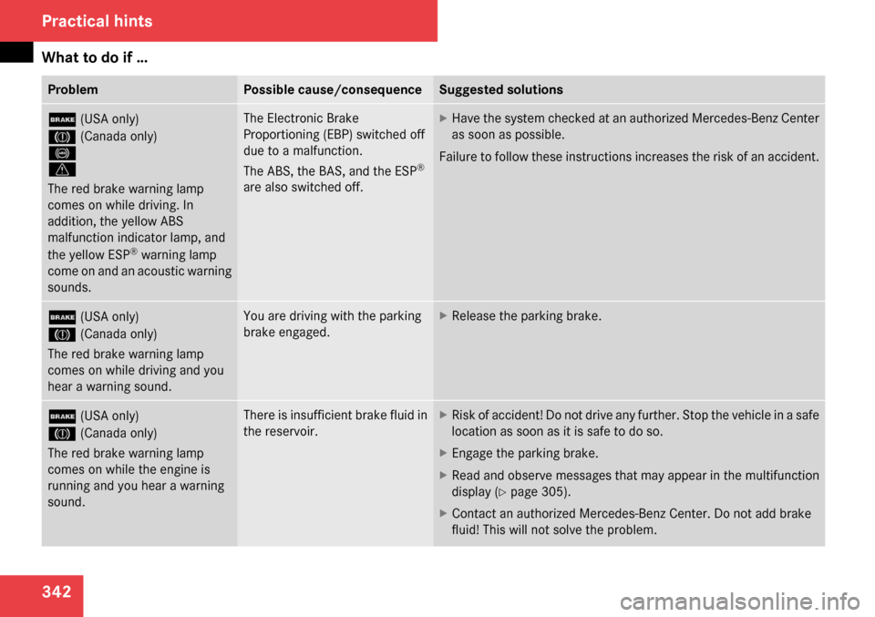 MERCEDES-BENZ R350 2009 W251 Owners Manual 