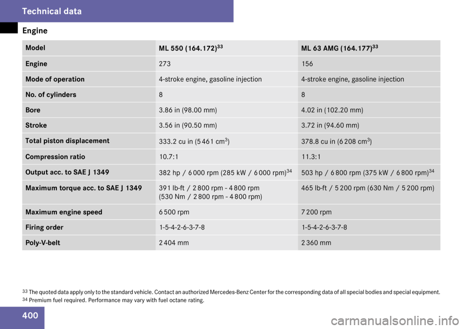 MERCEDES-BENZ ML63AMG 2009 W164 Owners Manual 