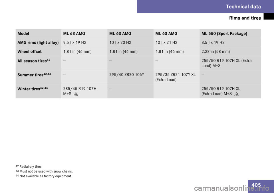 MERCEDES-BENZ ML63AMG 2009 W164 Owners Manual 
