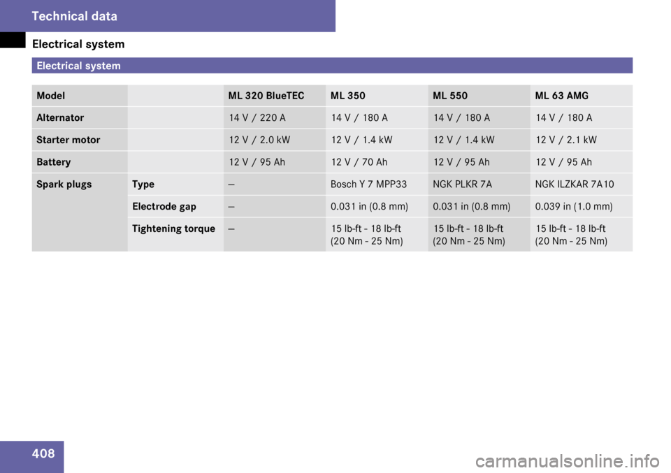 MERCEDES-BENZ ML63AMG 2009 W164 Owners Manual 