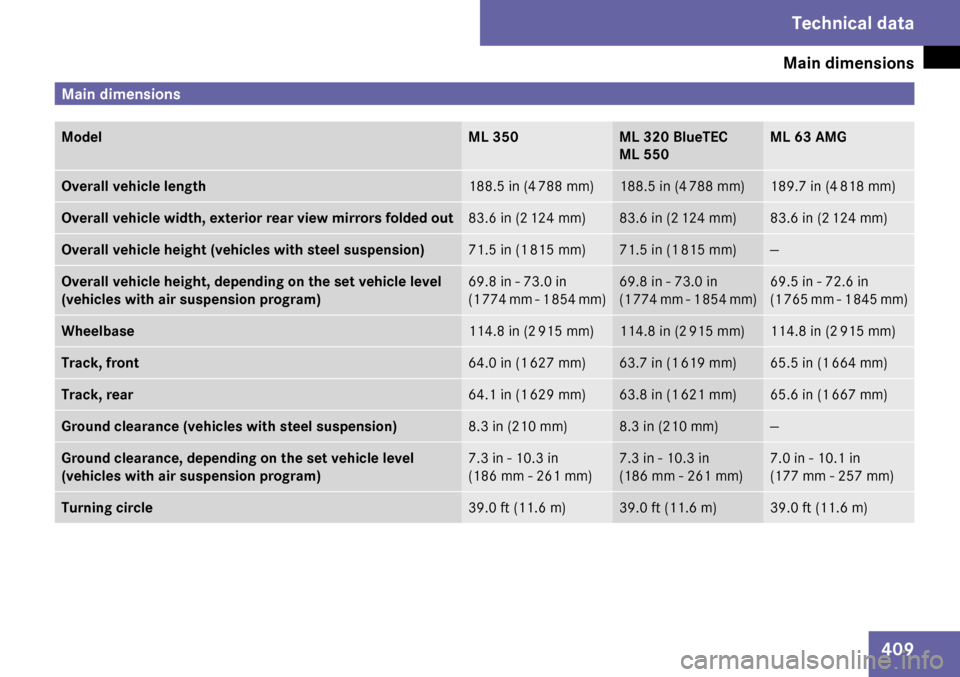 MERCEDES-BENZ ML63AMG 2009 W164 Owners Manual 