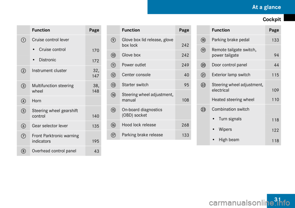 MERCEDES-BENZ GL320 2009 X164 Owners Manual 