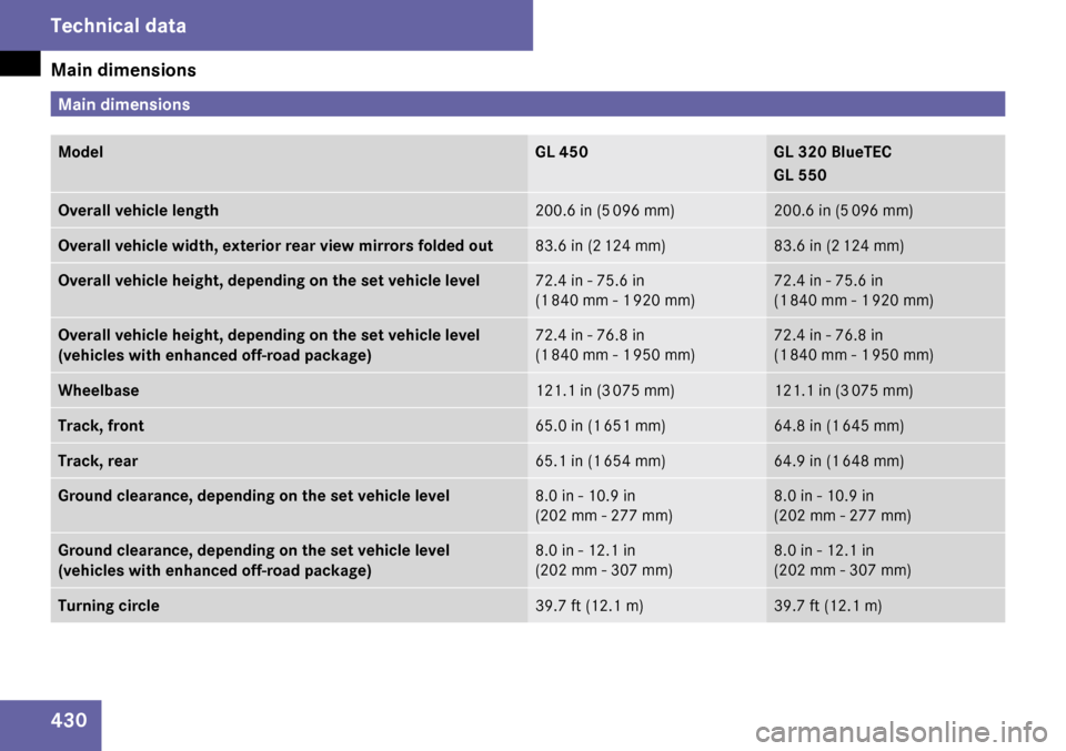 MERCEDES-BENZ GL320 2009 X164 Owners Manual 