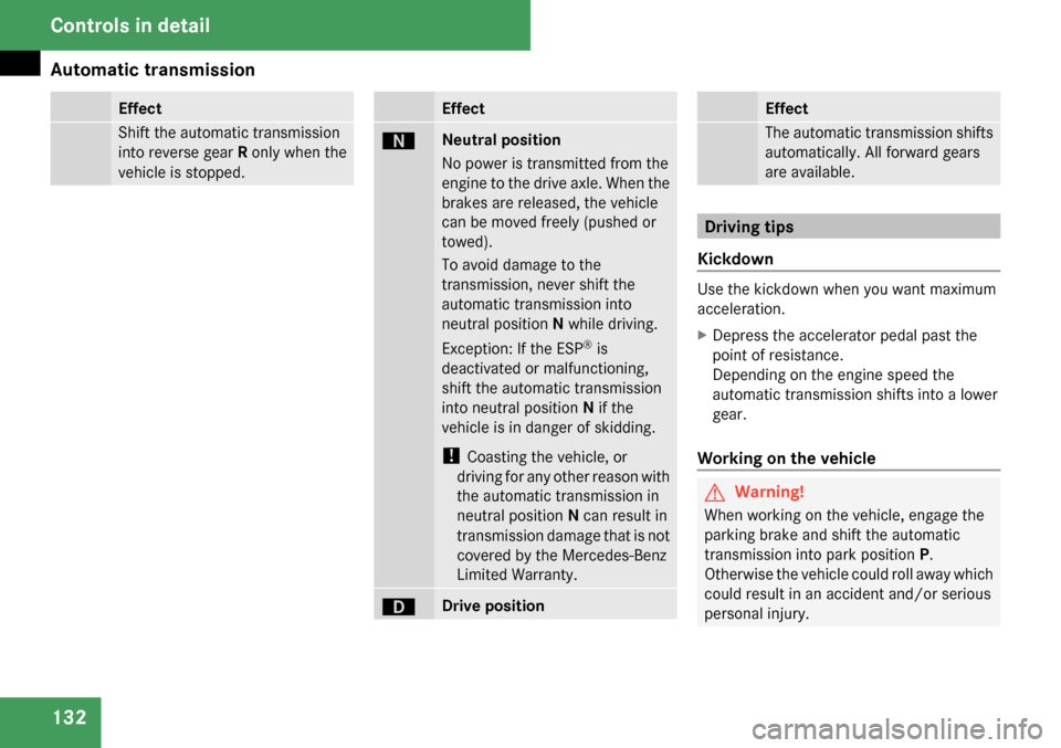 MERCEDES-BENZ E63AMG 2009 W211 Owners Manual 