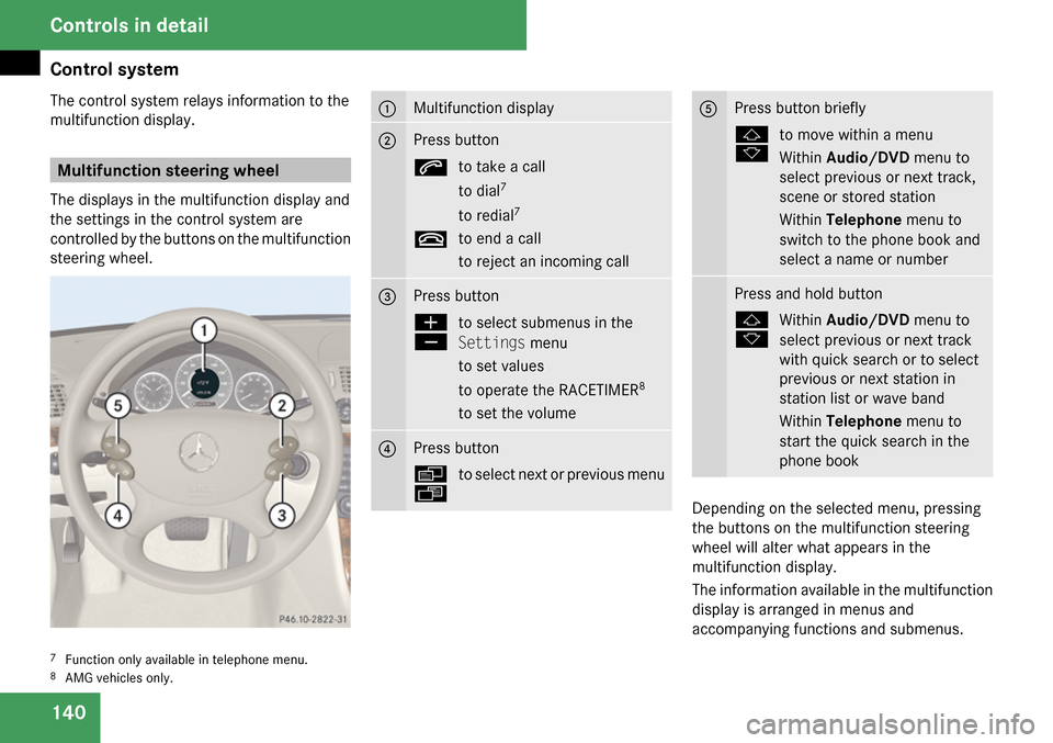 MERCEDES-BENZ E63AMG 2009 W211 Owners Manual 