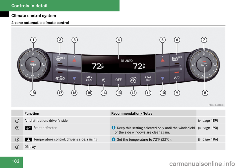 MERCEDES-BENZ E63AMG 2009 W211 Owners Manual 