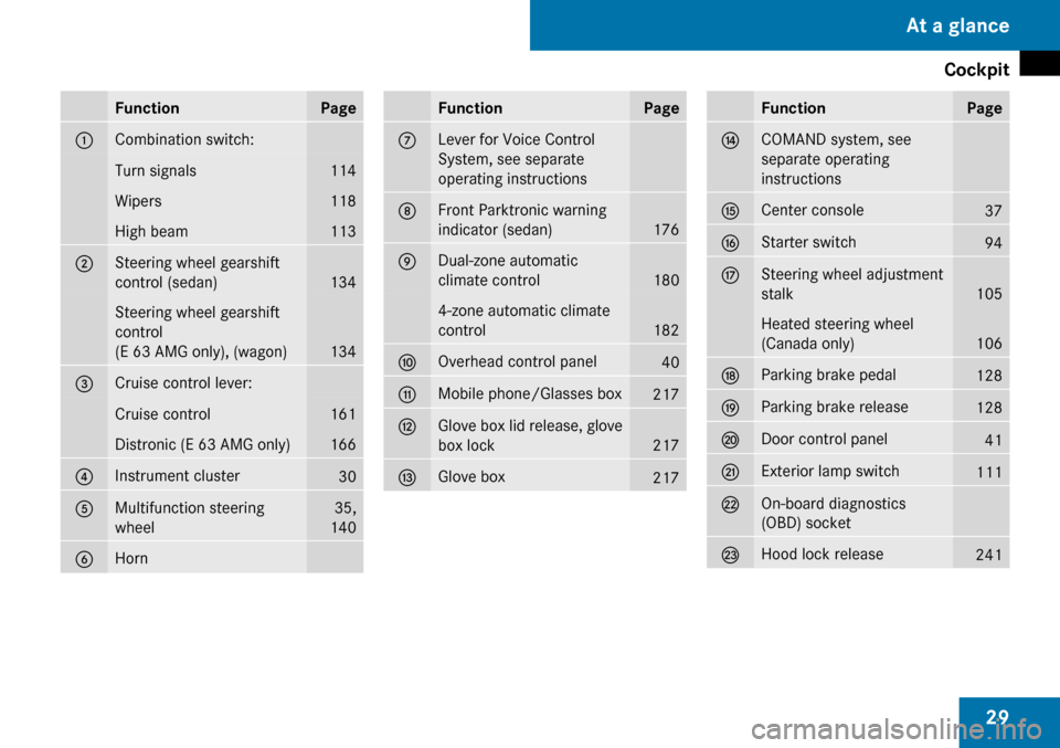 MERCEDES-BENZ E63AMG 2009 W211 Owners Manual 