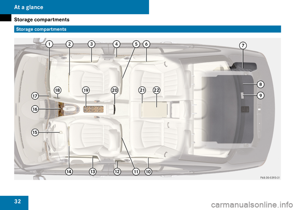 MERCEDES-BENZ E63AMG 2009 W211 Owners Manual 