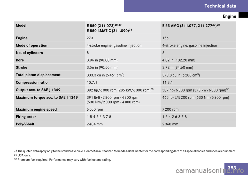 MERCEDES-BENZ E63AMG 2009 W211 Owners Manual 