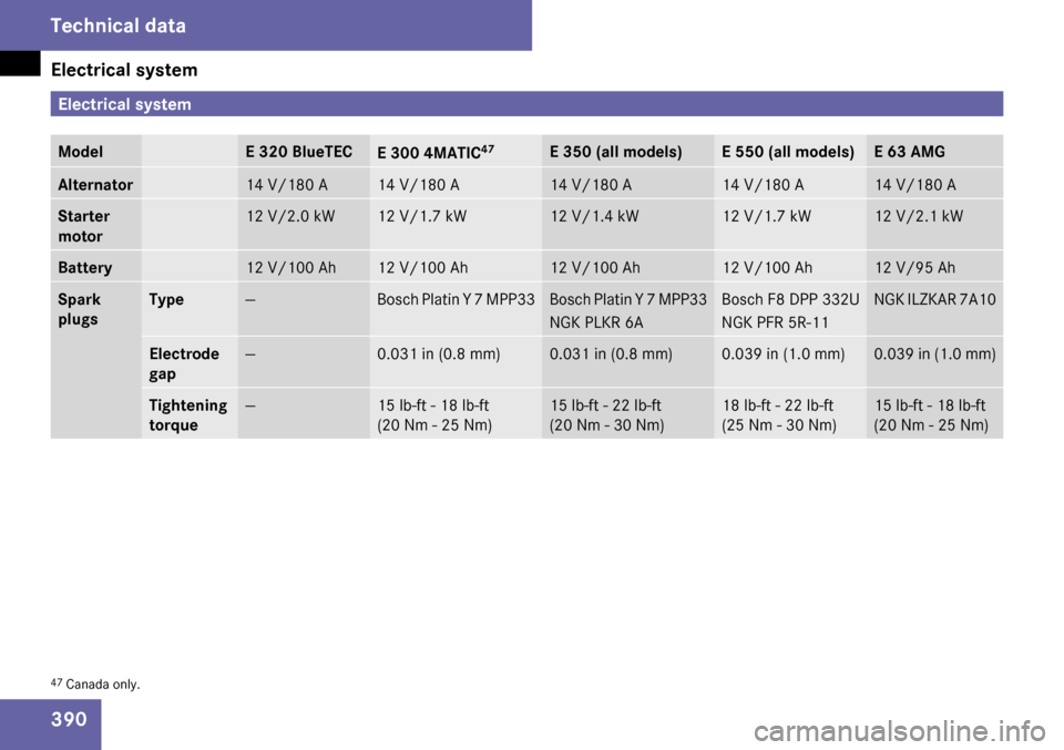 MERCEDES-BENZ E63AMG 2009 W211 Owners Manual 