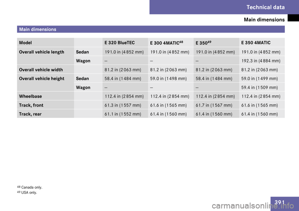 MERCEDES-BENZ E63AMG 2009 W211 Owners Manual 
