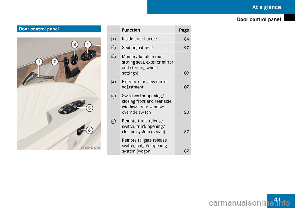 MERCEDES-BENZ E63AMG 2009 W211 Owners Manual 