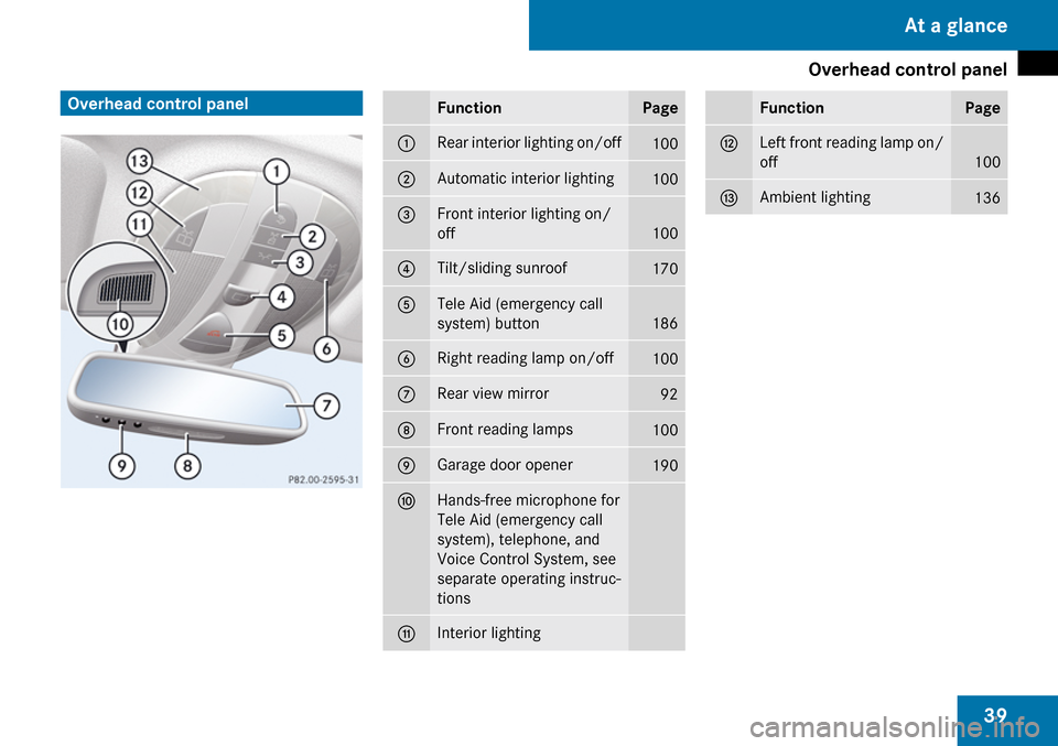 MERCEDES-BENZ CLS63AMG 2009 W219 Owners Manual 