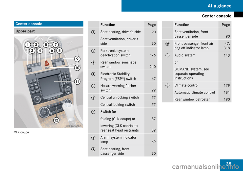 MERCEDES-BENZ CLK63AMG 2009 C208 Owners Manual 