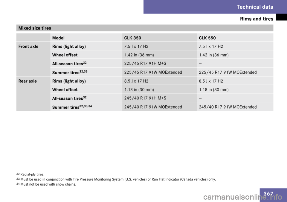MERCEDES-BENZ CLK63AMG 2009 C208 Owners Manual 