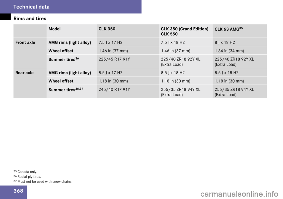 MERCEDES-BENZ CLK63AMG 2009 C208 Owners Manual 