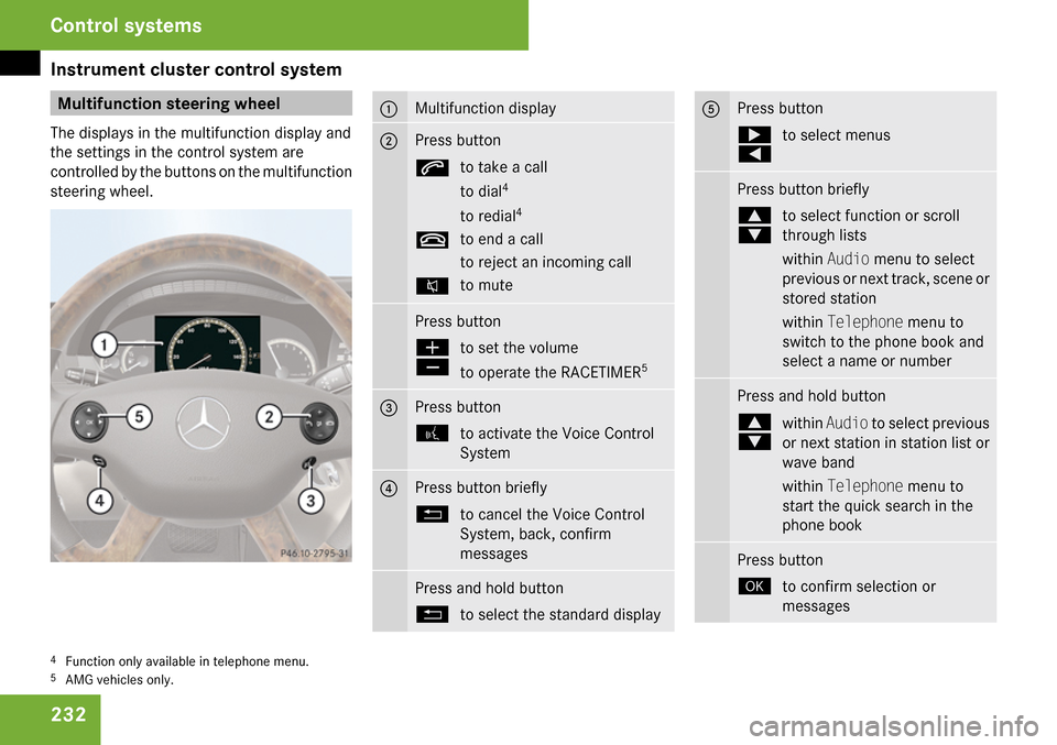 MERCEDES-BENZ CL65AMG 2009 C216 Owners Manual 