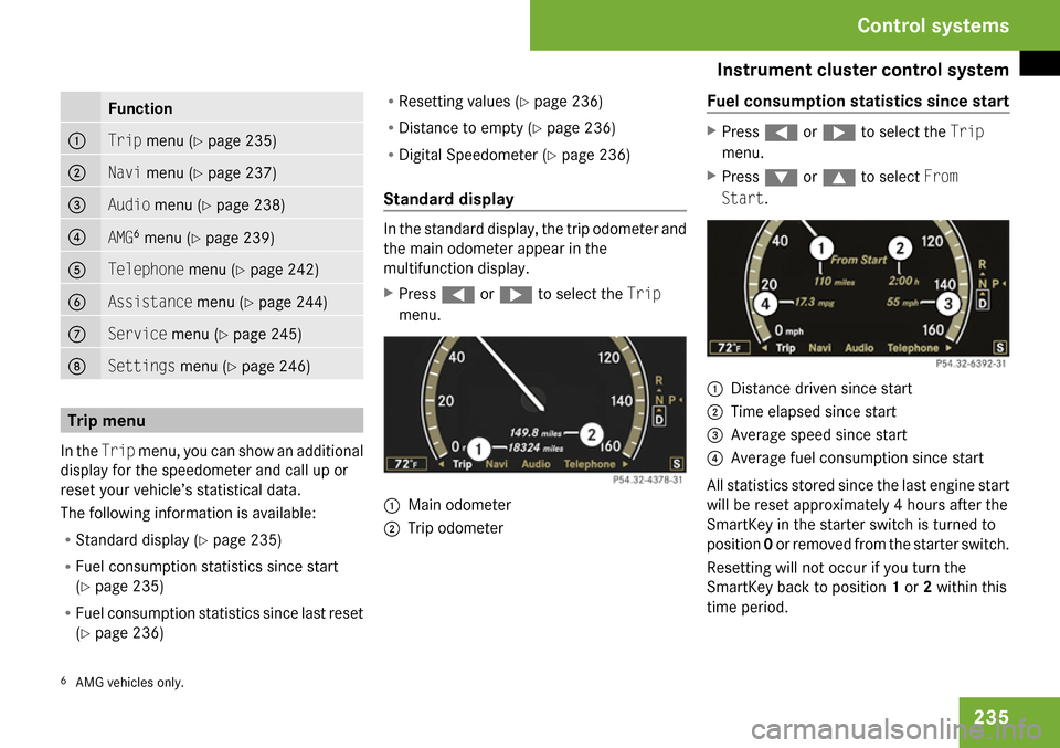 MERCEDES-BENZ CL65AMG 2009 C216 Owners Manual 