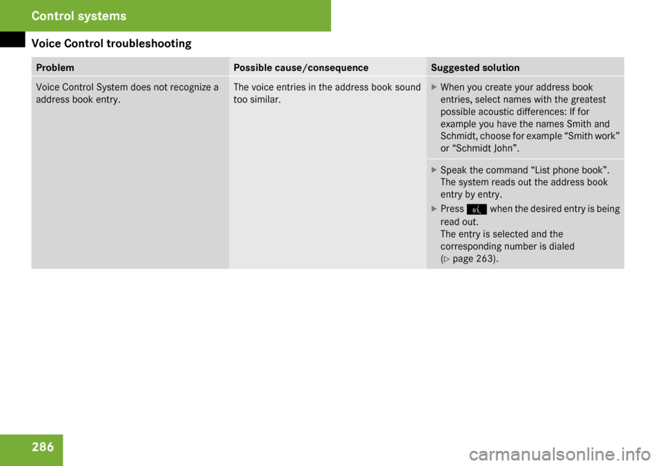 MERCEDES-BENZ CL65AMG 2009 C216 Owners Manual 