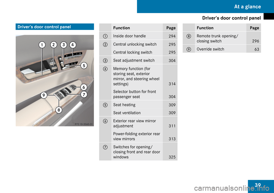 MERCEDES-BENZ CL65AMG 2009 C216 Owners Manual 