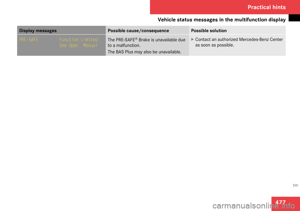 MERCEDES-BENZ CL65AMG 2009 C216 Owners Manual 