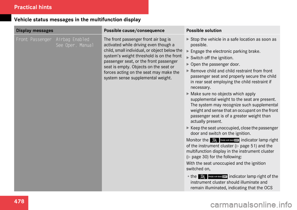 MERCEDES-BENZ CL65AMG 2009 C216 Owners Manual 