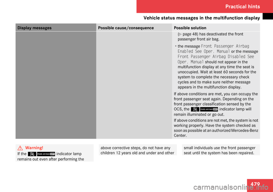 MERCEDES-BENZ CL65AMG 2009 C216 Owners Manual 