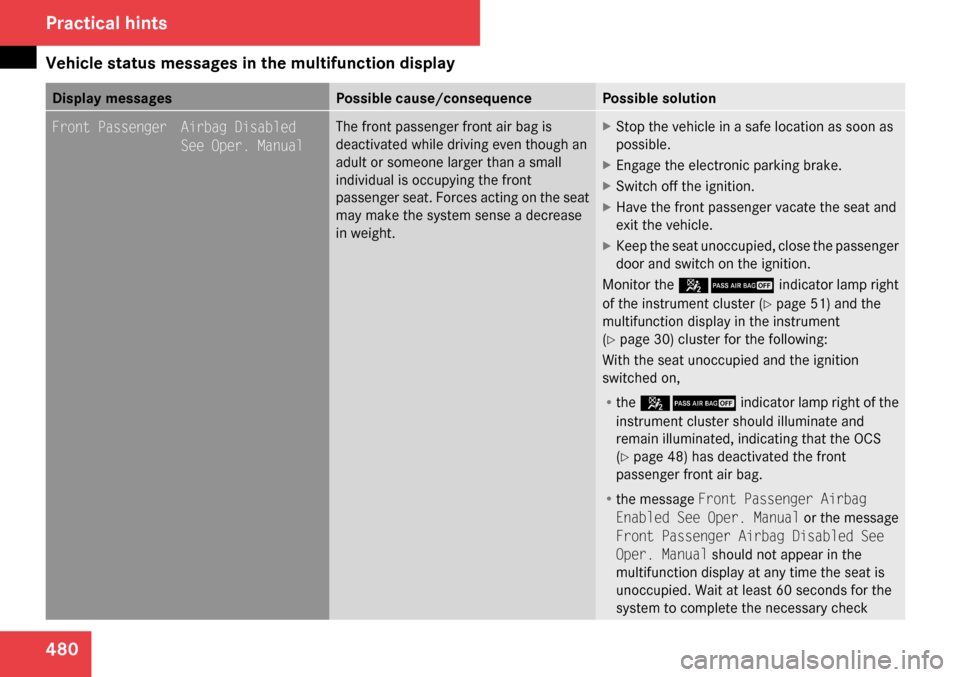 MERCEDES-BENZ CL65AMG 2009 C216 Owners Manual 