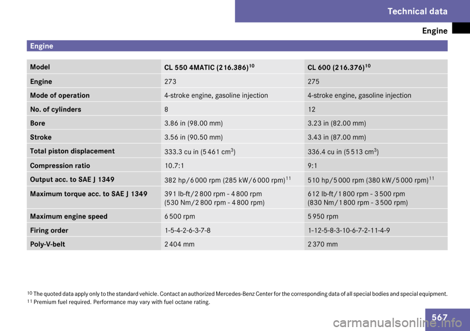 MERCEDES-BENZ CL65AMG 2009 C216 Owners Manual 
