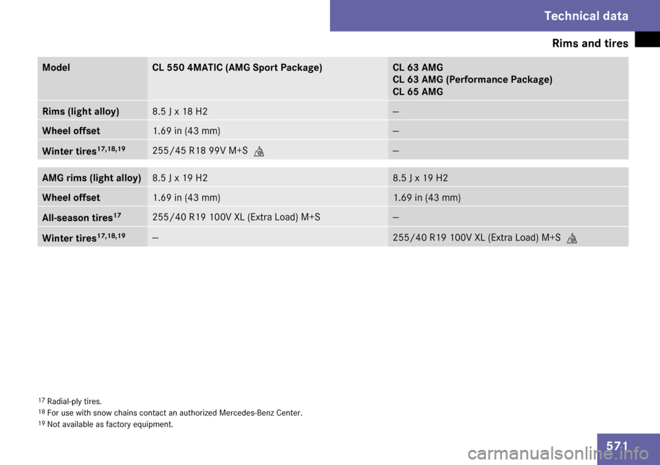 MERCEDES-BENZ CL65AMG 2009 C216 Owners Manual 