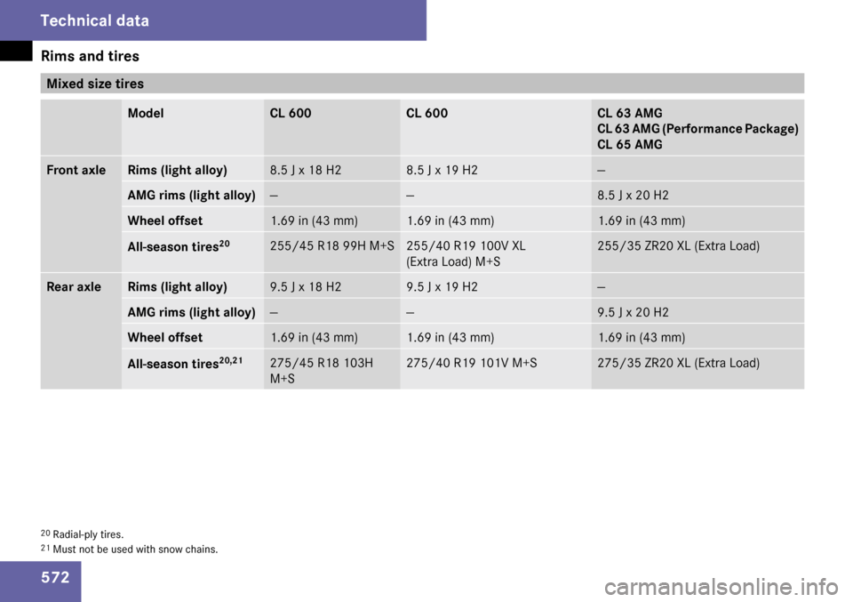 MERCEDES-BENZ CL65AMG 2009 C216 Owners Manual 