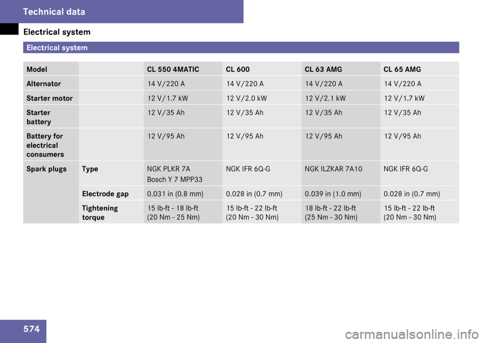 MERCEDES-BENZ CL65AMG 2009 C216 Owners Manual 