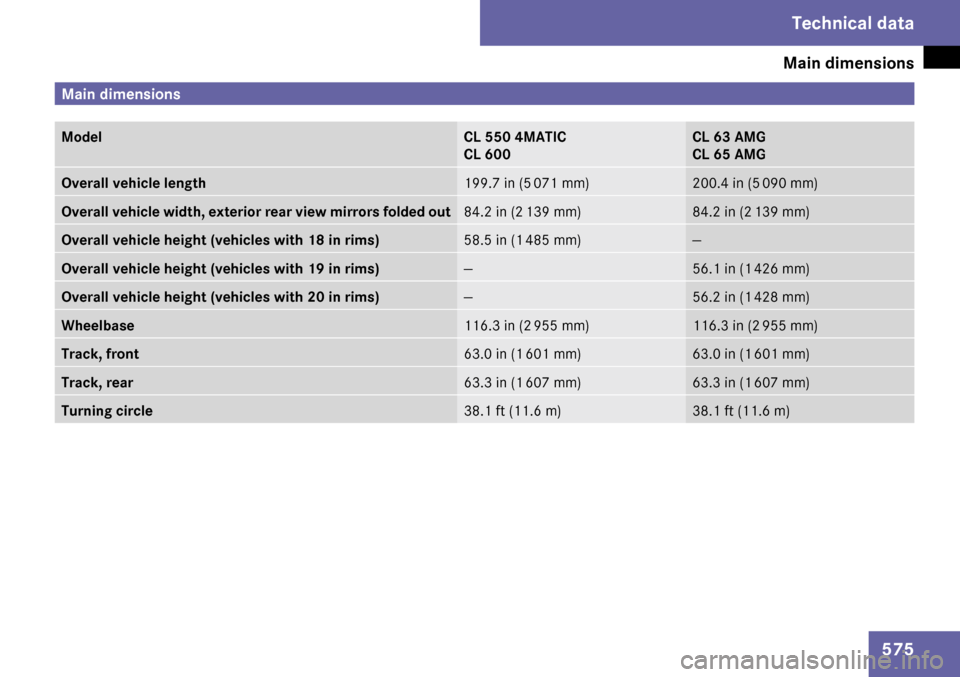 MERCEDES-BENZ CL65AMG 2009 C216 Owners Manual 