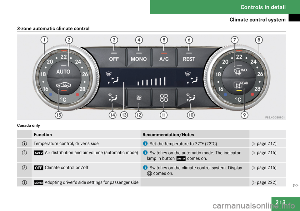 MERCEDES-BENZ C300 4MATIC 2009 W204 Owners Manual 