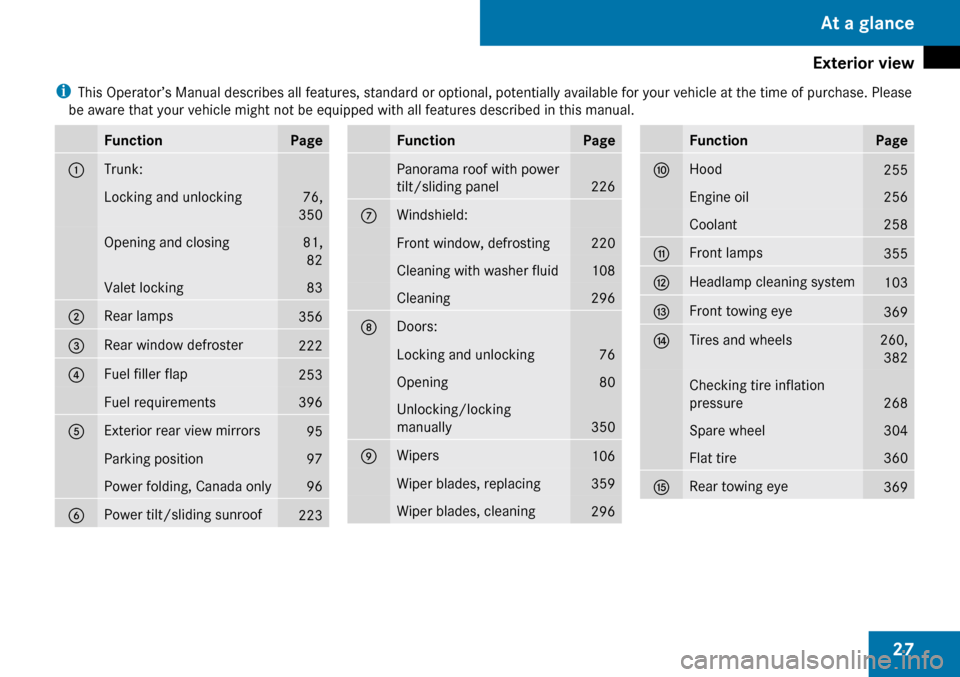 MERCEDES-BENZ C300 4MATIC 2009 W204 Owners Manual 